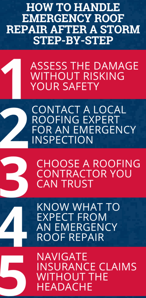 how to handle a storm damage roof repair